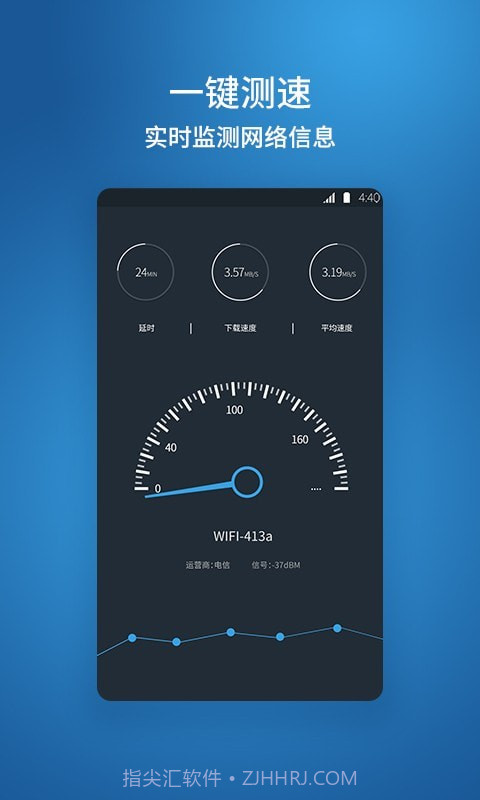 猴王网络测速1.2.6截图