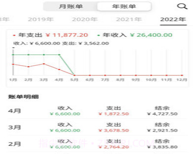 我要记账v1.0.8截图