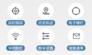 AnyTrackingv5.2.6截图