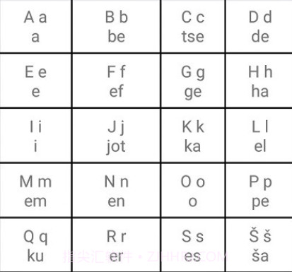 学习爱沙尼亚语v7.9截图