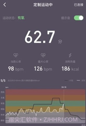 智享瘦v2.13截图