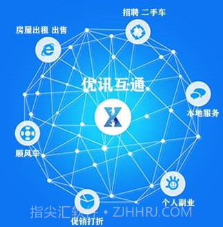 优讯互通v10.6.10截图
