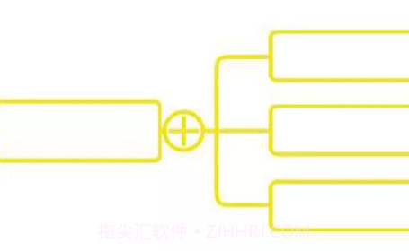 脑图人思维导图v3.0.12截图