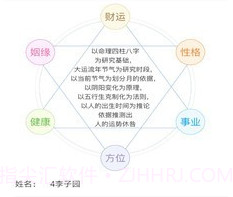 富贵占卜v1.5截图