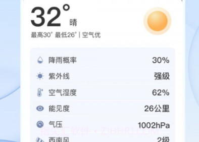 雨后天气v1.0.8截图