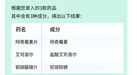 放心用药v1.12截图