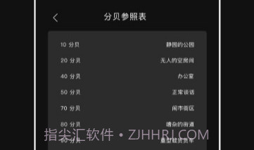 标准噪音分贝检测仪v1.0.8截图