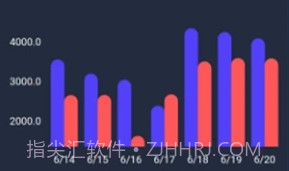储能能量管理系统EMSv1.0.8截图