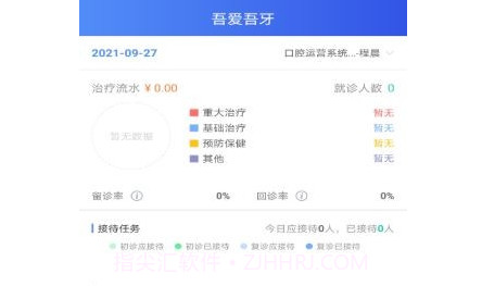吾爱吾牙v1.7.15截图