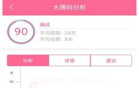 花朝月夕v1.13截图
