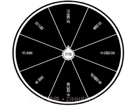 天择大圆盘v1.12截图