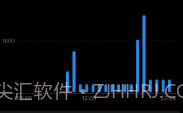 nubia穿戴V1.6.3.6截图