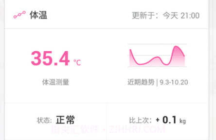 Comper健康v4.2.11截图