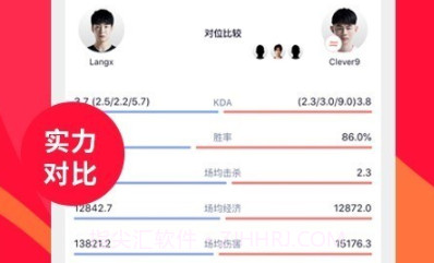 火眼竞技官方app正版v2.7.4截图