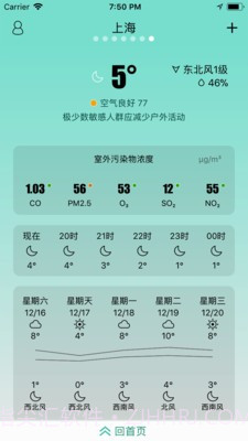 斐讯空能净3.2.11截图
