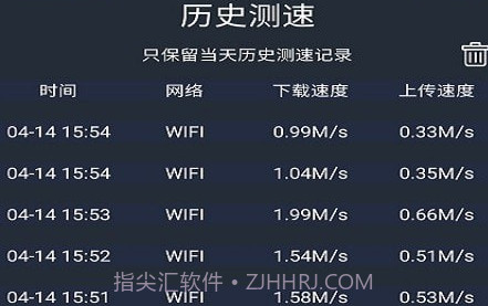 手机WiFi网络测速专家v1.0.14截图
