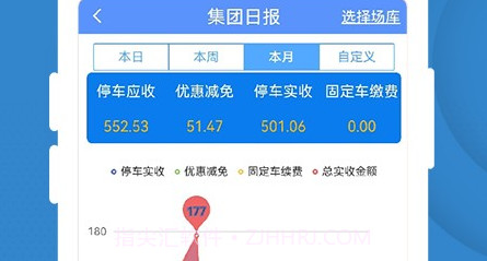 蓝卡停车场管理系统v1.9截图