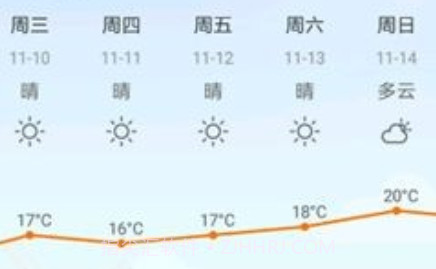 云风天气v1.0.11截图