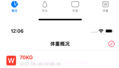 荟荟轻断食v1.9截图