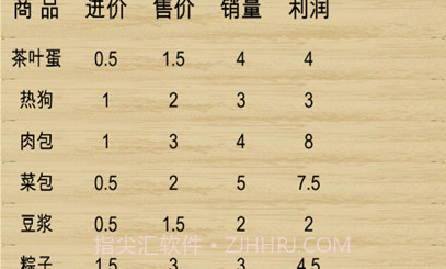 超市模拟器迷你版v1.9截图