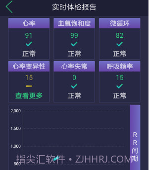 惊帆健康v1.0.11截图