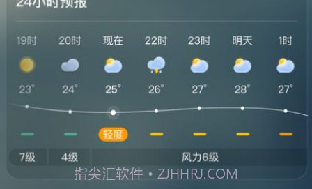 呱呱天气v1.0.8截图