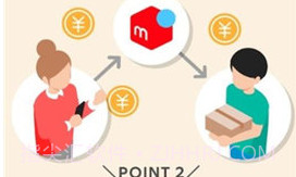 mercariv6.4.10截图