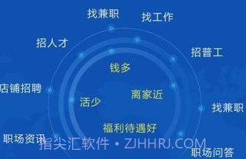 安徽人才网V1.0.8截图
