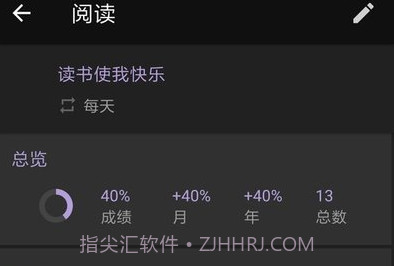 习惯足迹V3.2.8截图