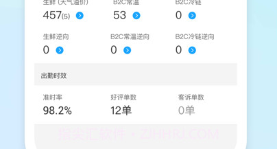 盒马驾到v7.7.12截图