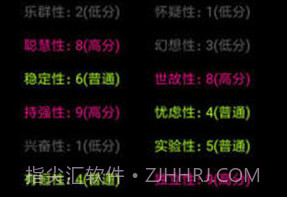 你了解自己吗手游v1.7截图