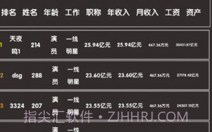 打工人模拟器v1.13截图