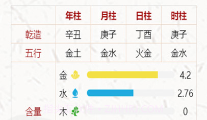 智云有名v1.0.13截图