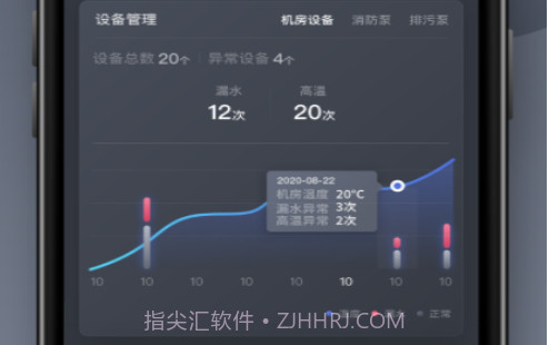 指沃v1.12截图
