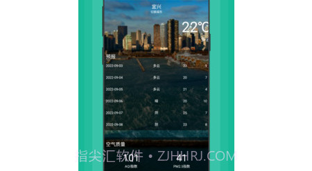 彩霞天气罗盘v1.0.12截图