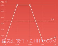 吨吨日记v1.3.15截图