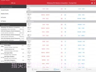 VEX viav4.5.9截图