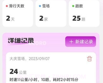 乐滑出行v2.0.10截图