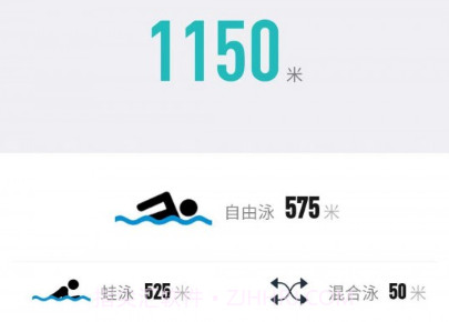 游泳社v2.7.9截图