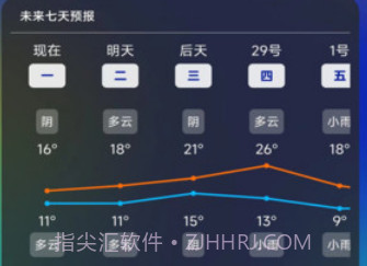 一早天气预报v1.0.12截图