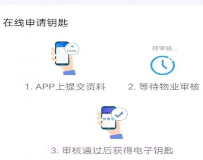 大理云物管v2.08.12截图