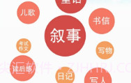 语文高分作文最新版V1.8截图