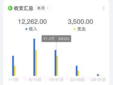 运车管家企业版v2.3.18截图