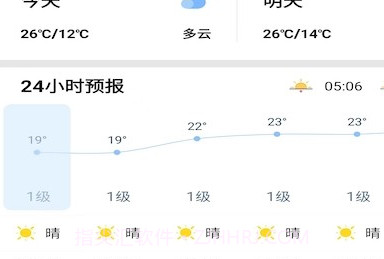 辉林天气预报v2.2.15截图
