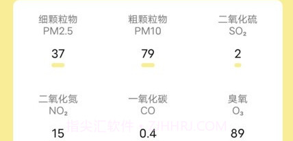 芭蕉天气预报15天v20230525鐎瑰宕渧1.9截图