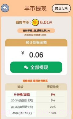 一羊千金1.0.3截图