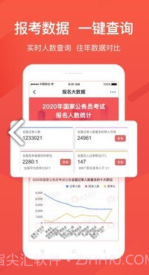公考雷达(公考雷达筛选职位)V3.2.7.2 安卓最新版V3.2.7.6截图