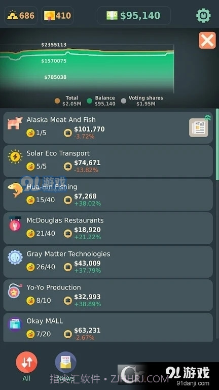 Stakeholder Game最新版0.121截图