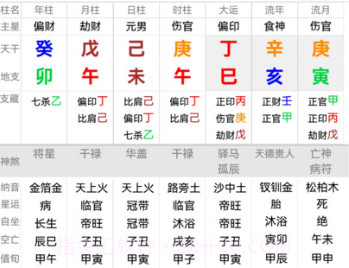 诚易排盘appv1.0.9截图