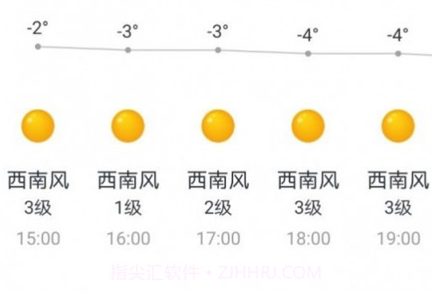 全民天气红包版v2.9.2.12截图